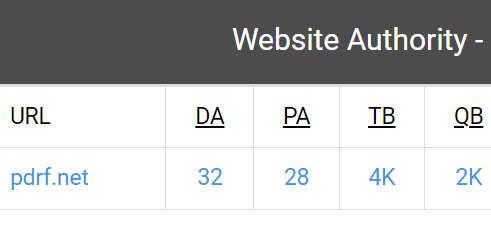 Guest post on my high da dr general website with high traffic do-follow backlink