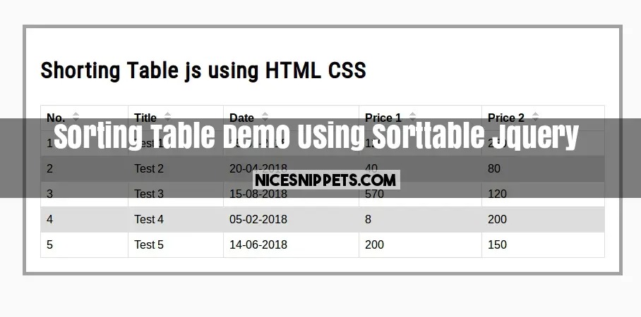 Sort text line Alphabetically script in HTML