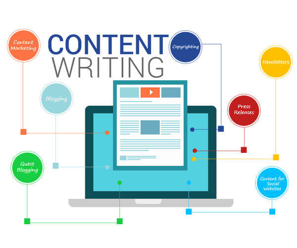 I will write 1000-2000 words Article, Blog and any Topic you want in less than 24 hour 