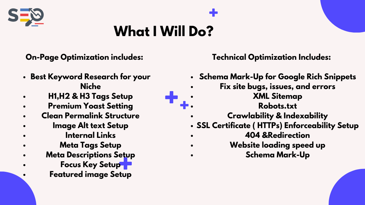 I will do effective on page seo with wordpress yoast and technical optimization