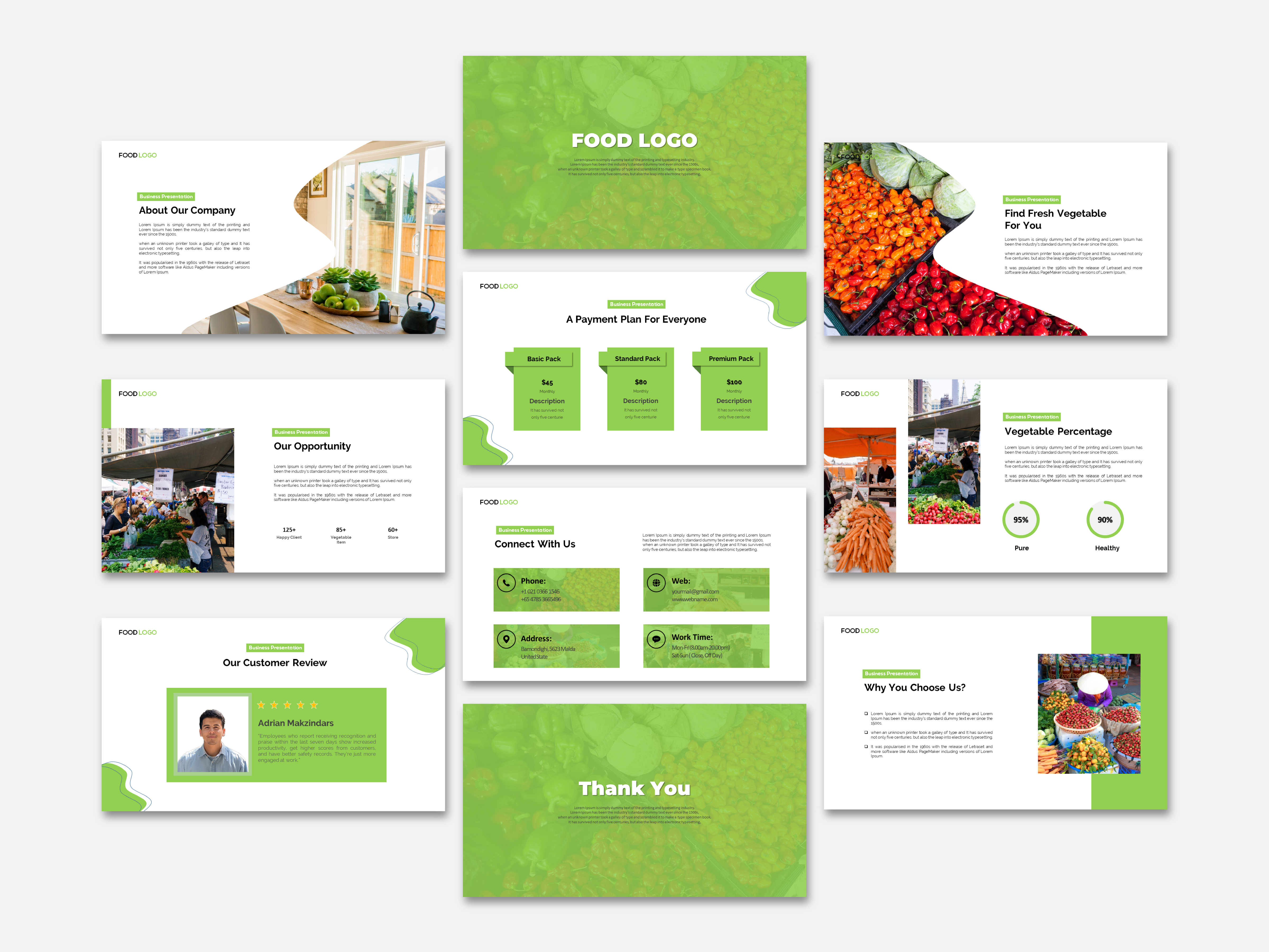 I will design professional and engaging powerpoint presentation slides for any business