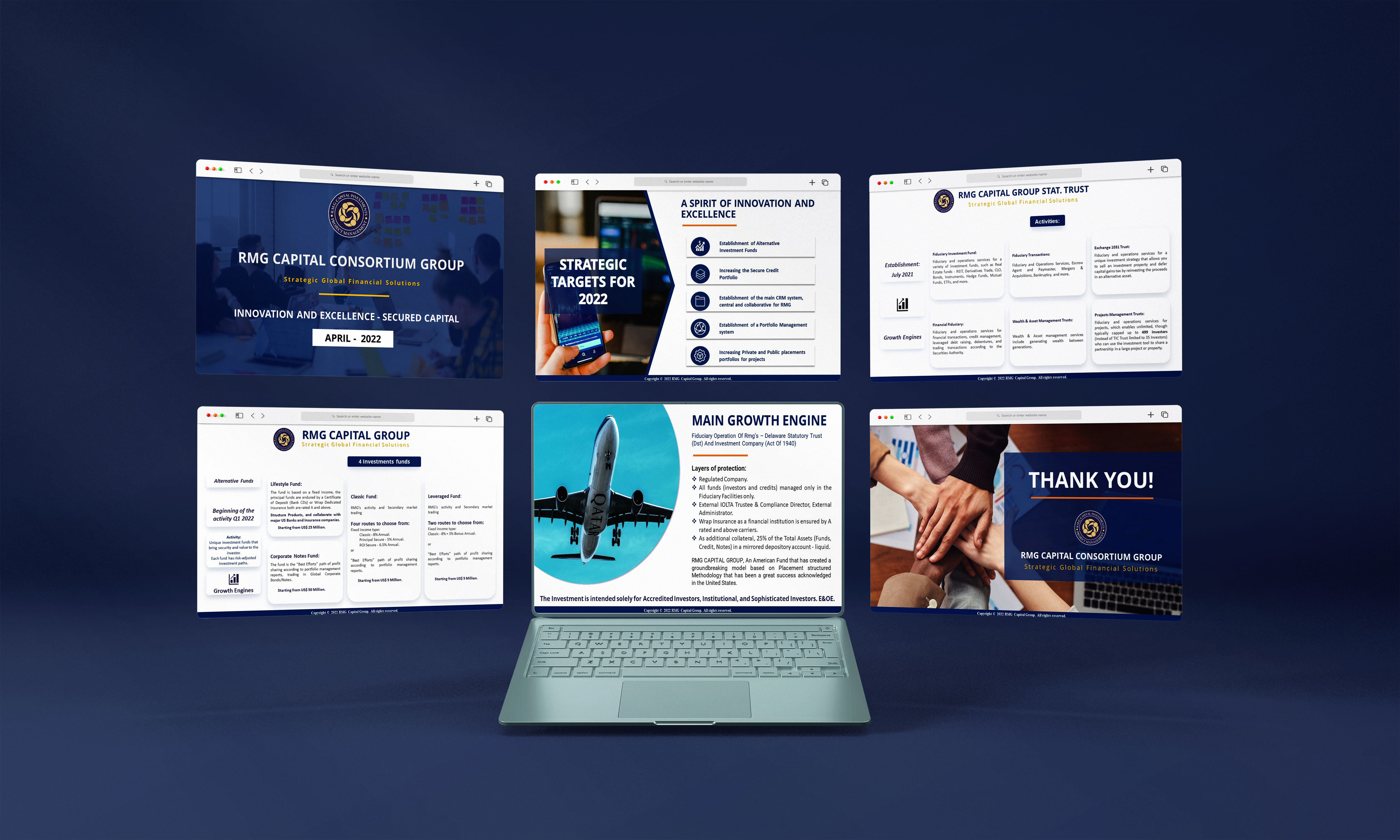 I will design a branding powerpoint presentation or ppt template