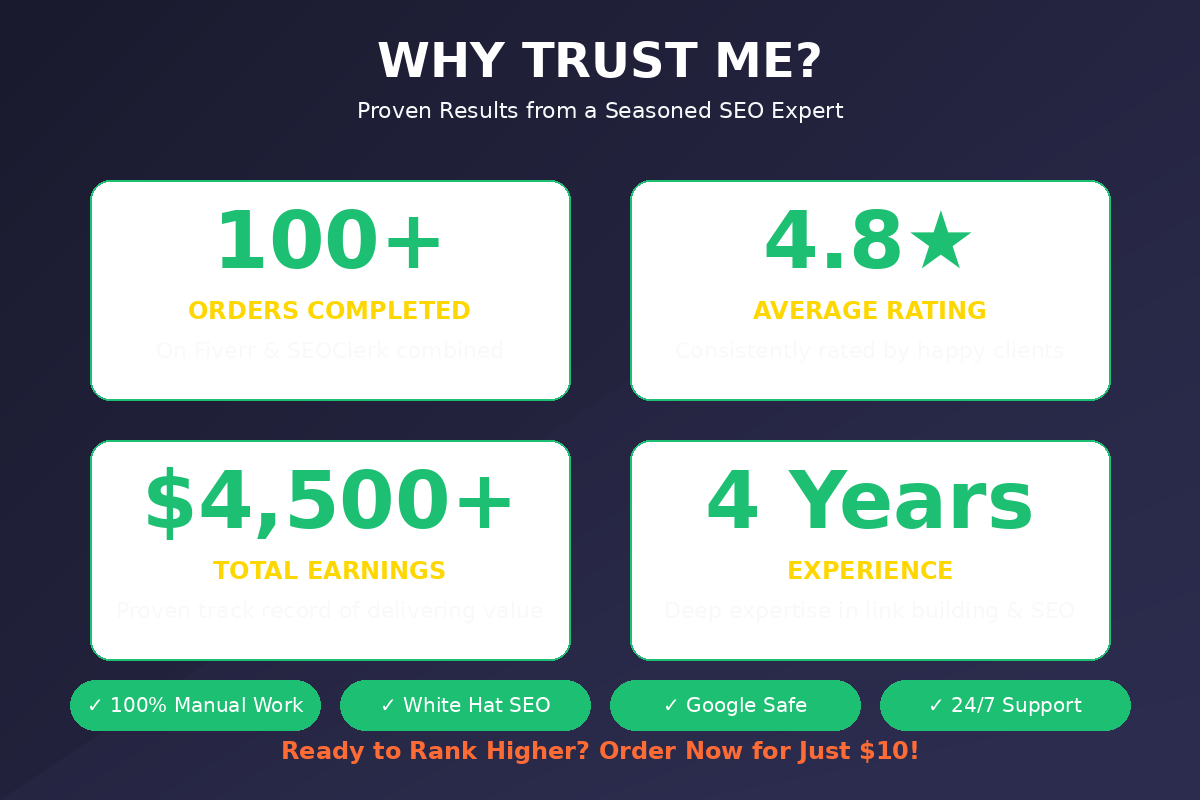 Increase Rankings with 100 Unique Domain High Authority Backlinks DA PA TF CF Up to 100 