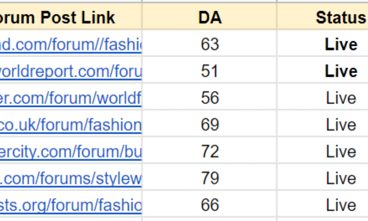 I will do manual high DA/DR Dofollow forum backlinks in your niche