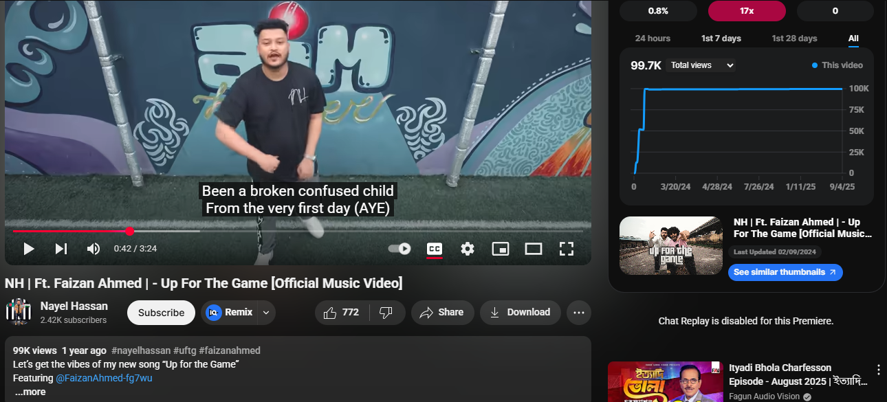 10000 Audiences Growth on YouTube Channel Video Promotion