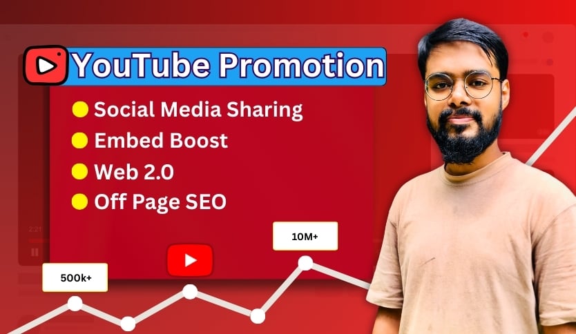 10000 Audiences Growth on YouTube Channel Video Promotion