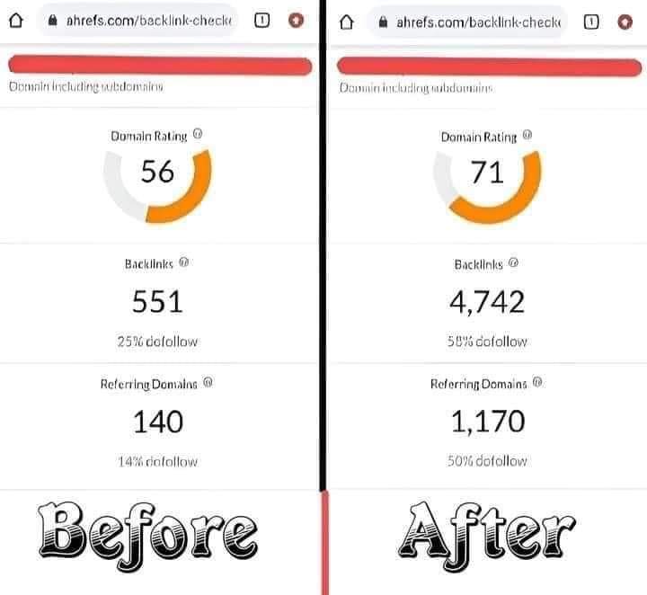 I will increase ahrefs dr 70 plus any point