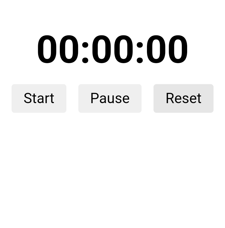 New Online Stopwatch HTML 2023