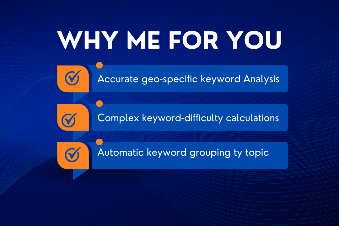 I will do best keyword research for better SEO results