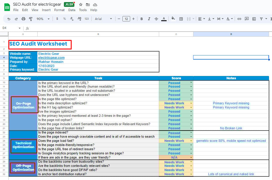 I Will Provide Complete SEO Site Audit Report with Competitor Analysis