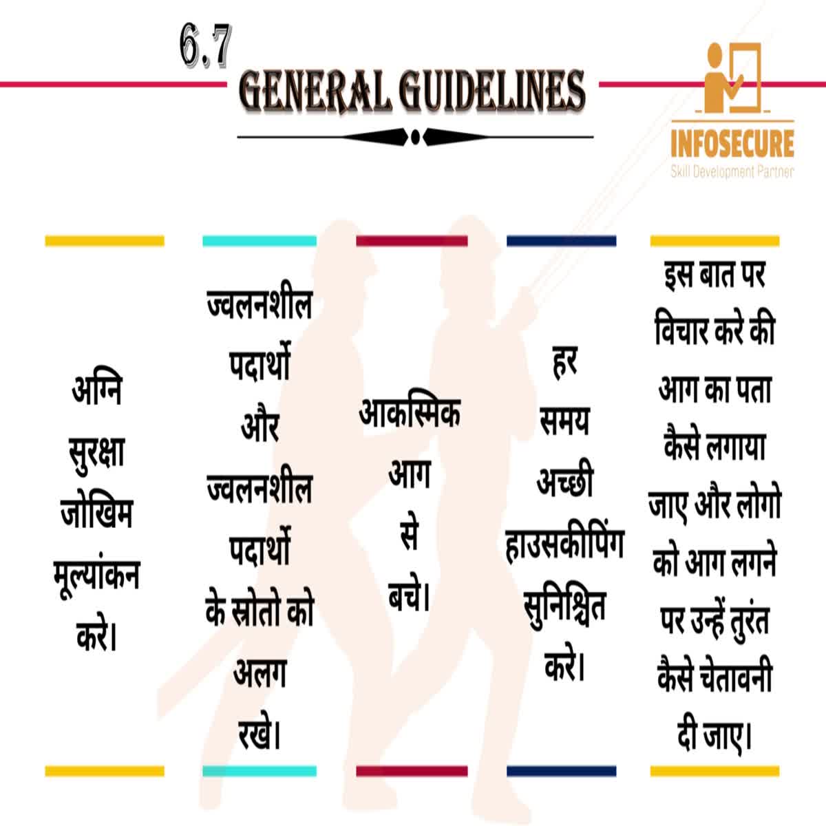 I will create online course content, training video course, elearning course curriculum