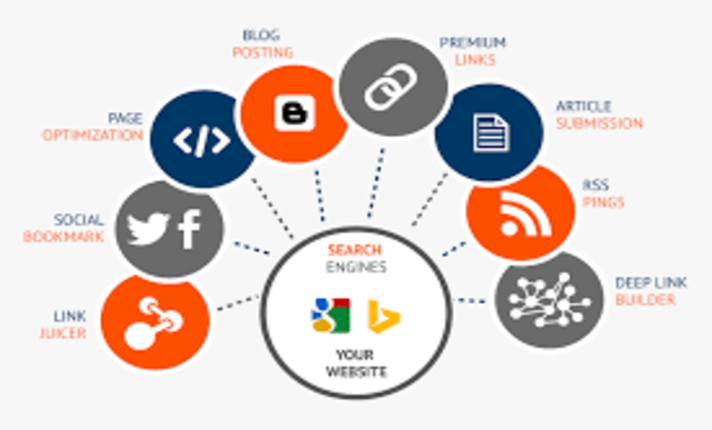 I will create 100 quality backlinks to improve website rankings