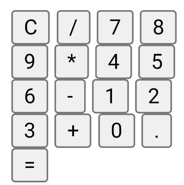 Best Simple Calculator Script in HTML 
