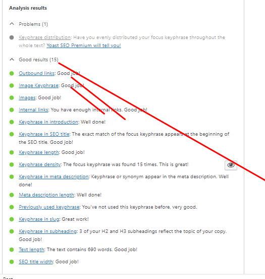 I will do wordpress yoast on page SEO and optimization