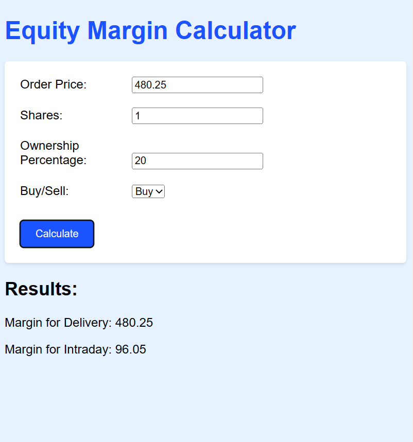 Professional Equity Margin Calculator Script in HTML