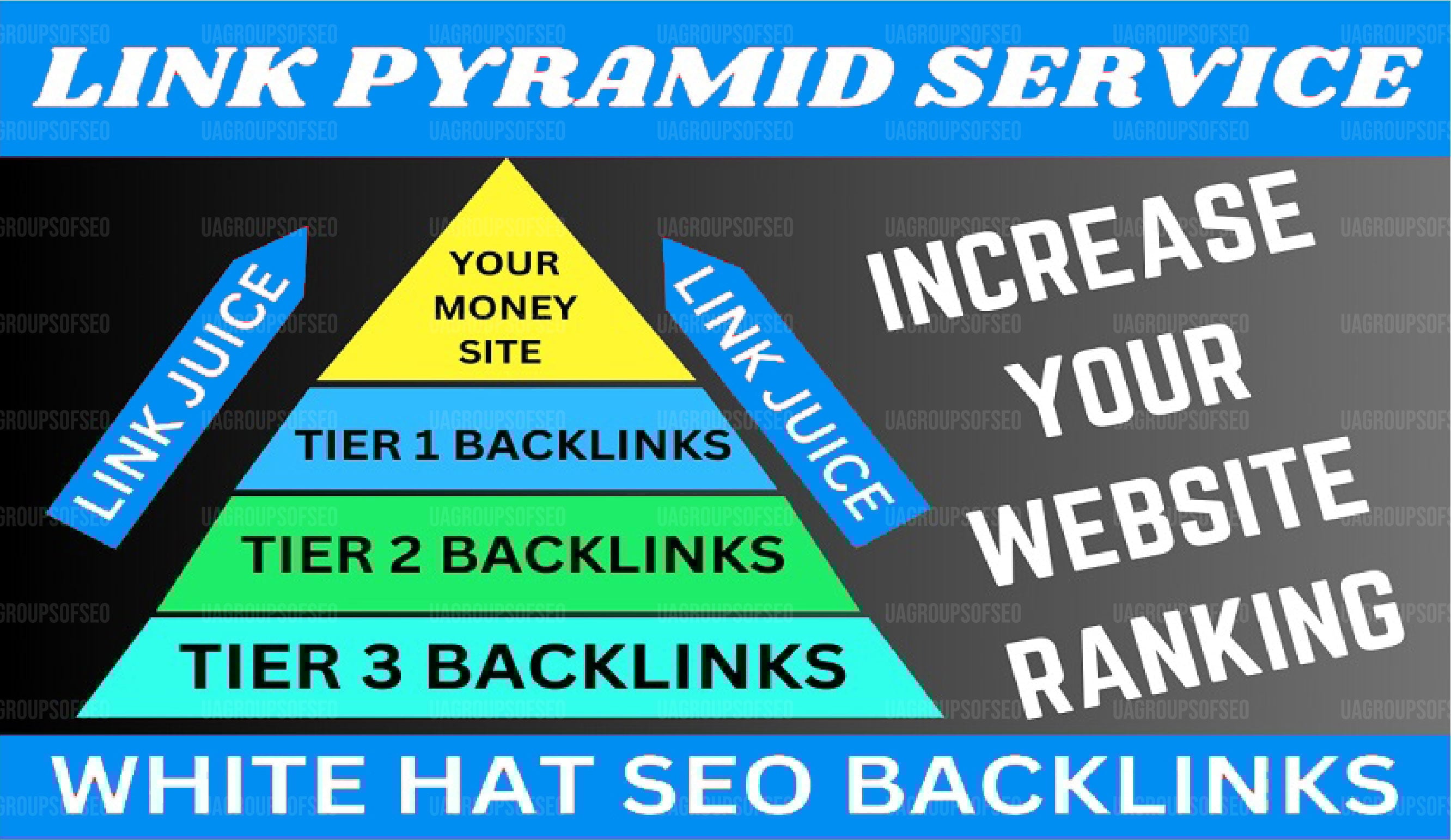 2026 Update 615 Backlinks Rank on GOOGLE 1st PAGE Or Refund our 3-Tier SEO Link Pyramid Service 