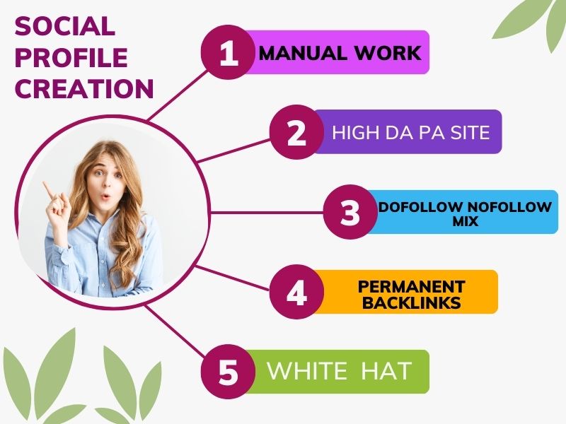 Create 40 HQ Social Profile Creation and High DA PA Authority Backlinks