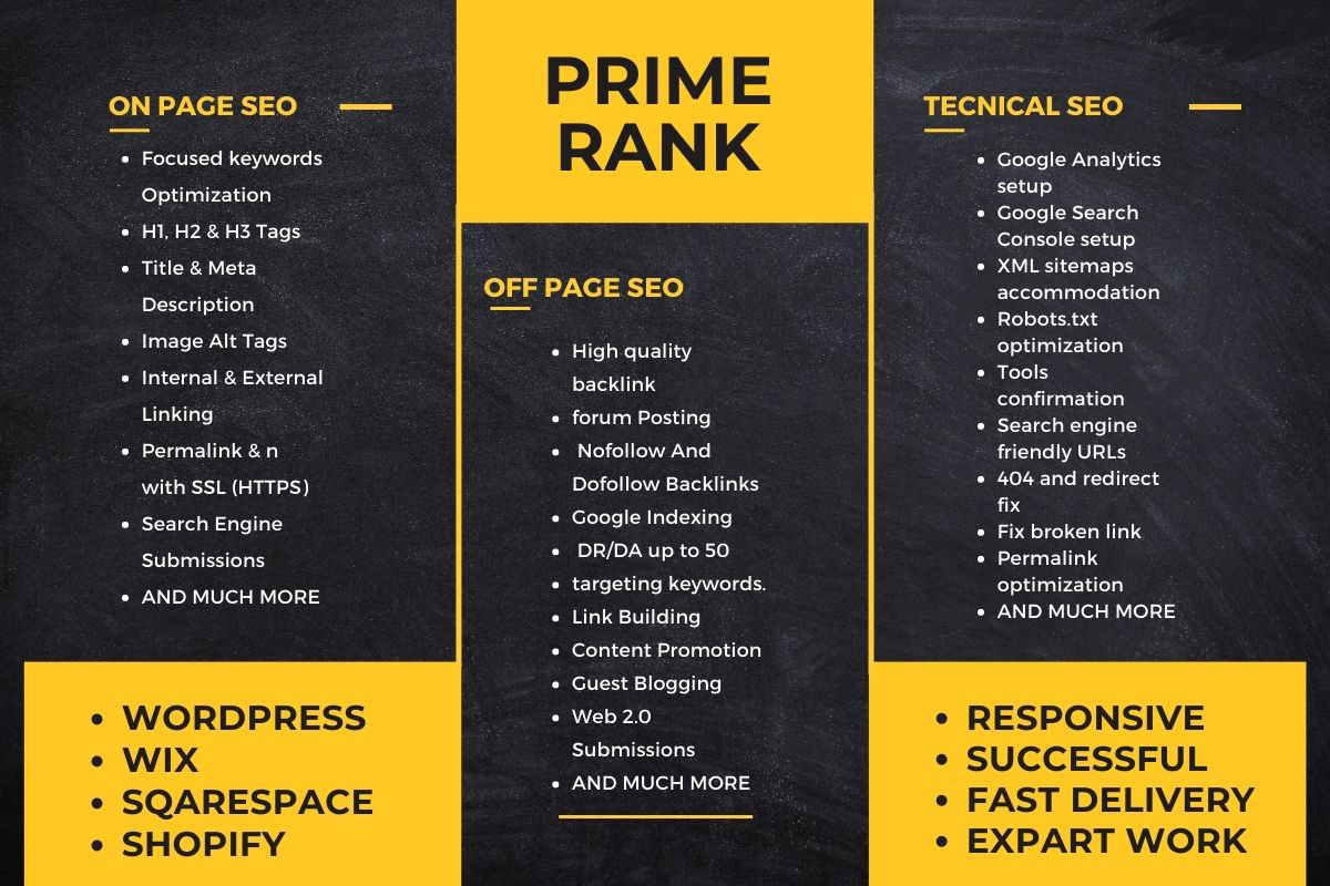 I will do technical seo with XML sitemaps,Robots.txt,schema markup,seo audit 