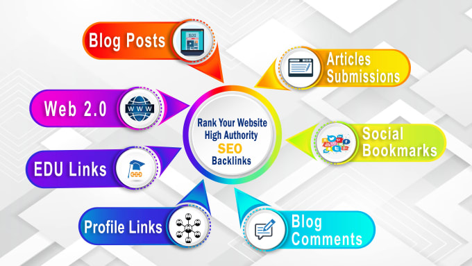 Building Bridges to Online Success: Expert SEO Link Building Service for Maximum Impact