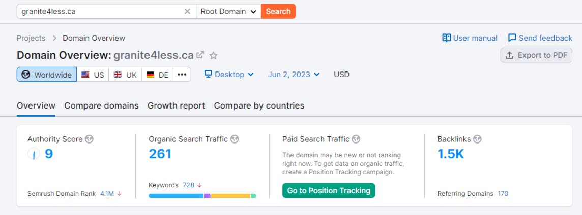 Building Bridges to Online Success: Expert SEO Link Building Service for Maximum Impact