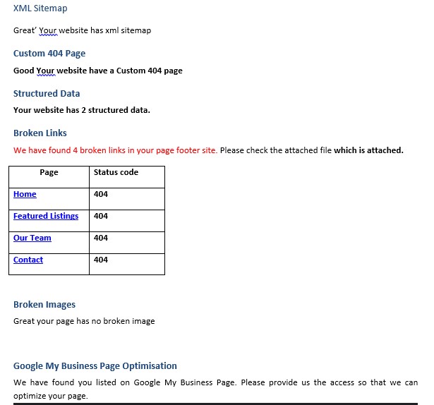 find your website ranking issues with website audit 