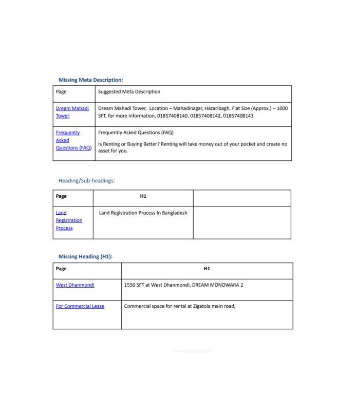 I will do website audit reports and fix SEO problems