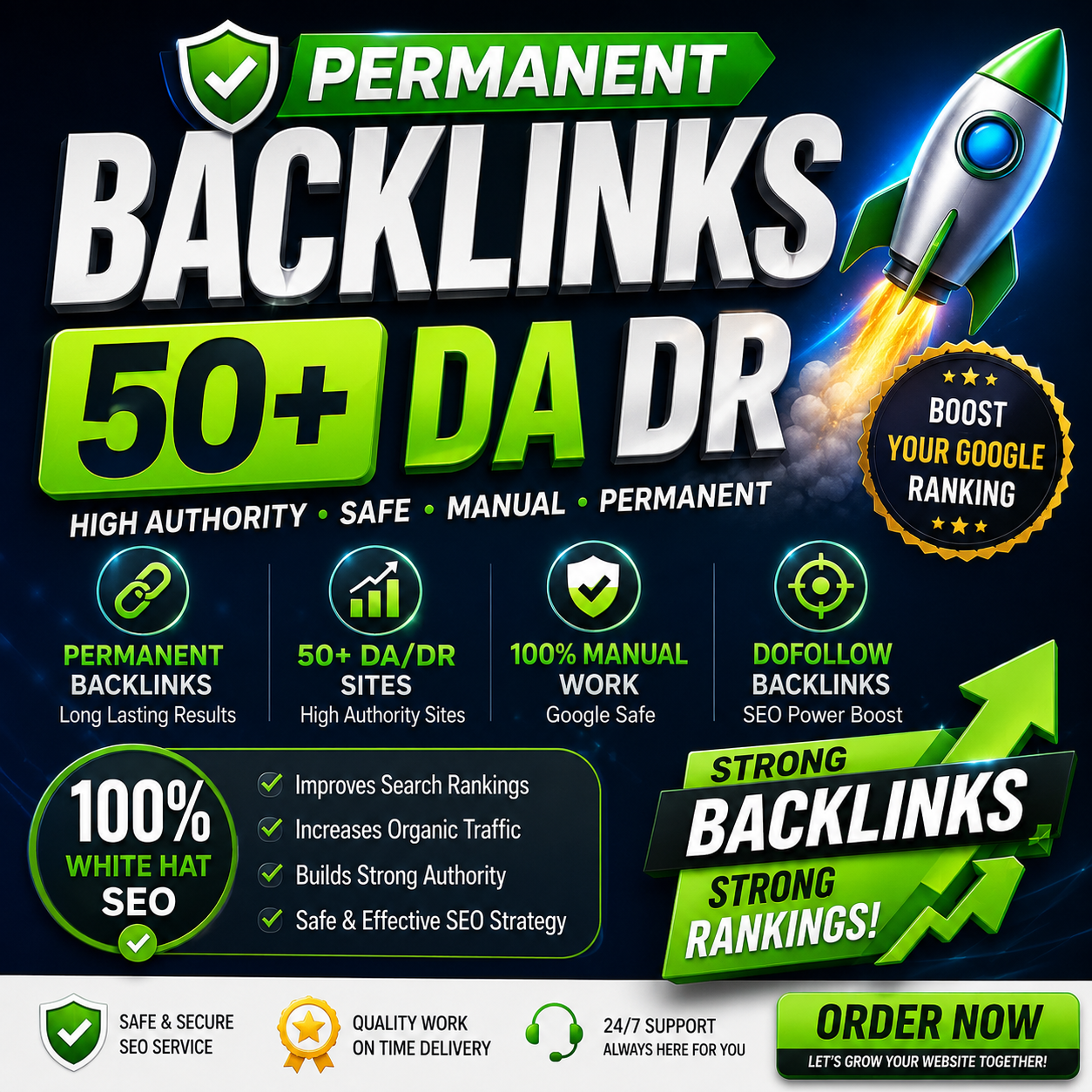 I will build 200 permanent high DA 50+ backlinks for powerful SEO and rankings