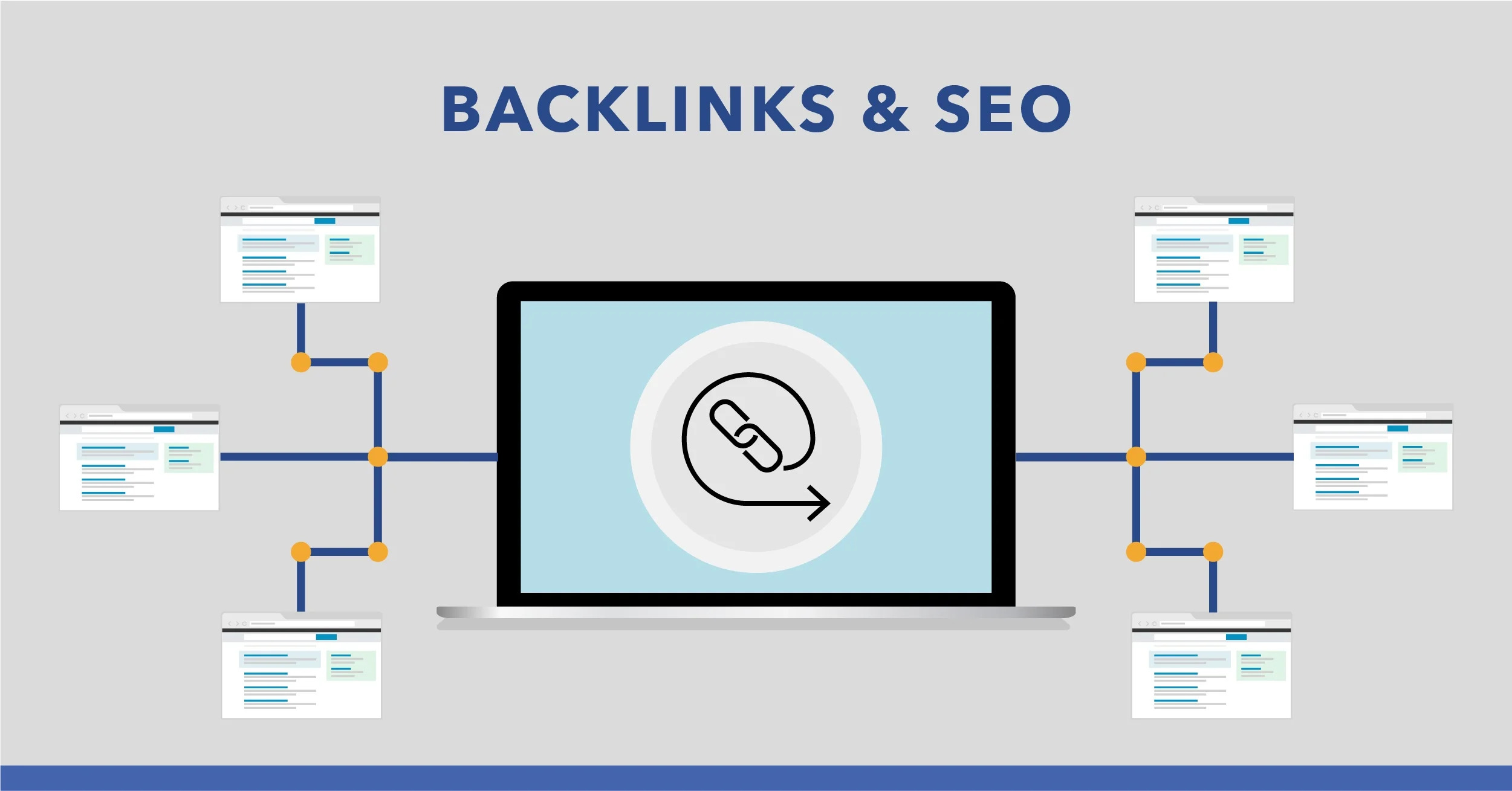 Rank your website by daily basis high quality backlinks, link building service