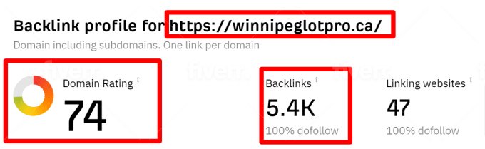 5000+ Contextual Dofollow Backlinks