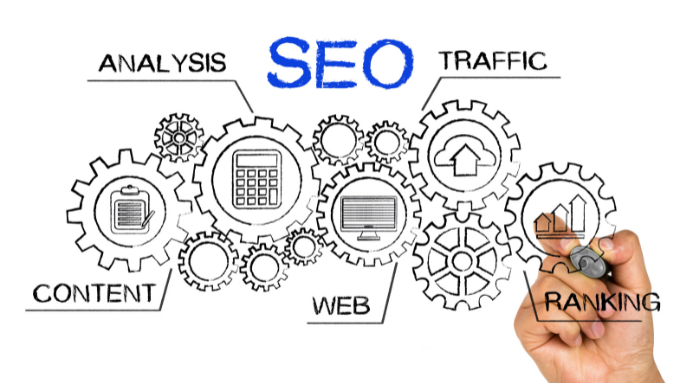 Boost Your Online Presence: Expert SEO Services for Business Growth