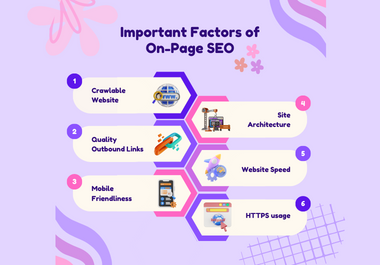 i wiil do optimize website onpage technical SEO service wordpress shopify wix squarespace