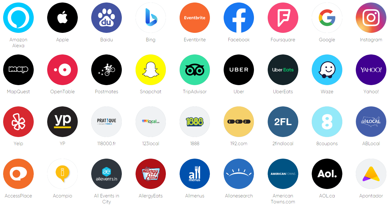 100 Top Local Citation Services for the United States