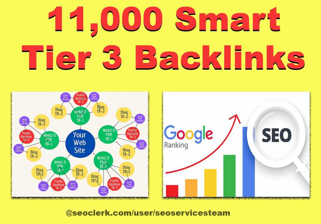Unlock Success With 11,000 Smart Tier 3 Backlinks At Unbeatable Prices!
