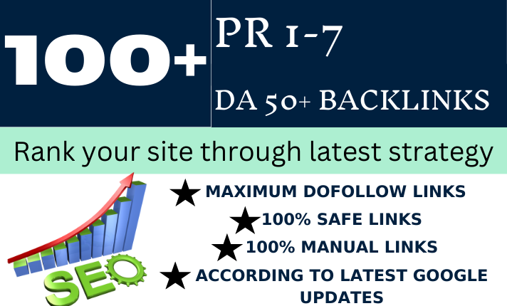 Manualy do 100 Unique High PR 1-7 backlinks on High A...