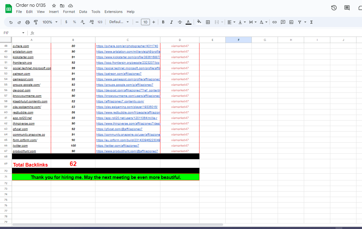 70+DA high-quality 102 SEO backlinks, do follow contextual links for top rankings