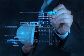 Manage and analyse your google ads PPC campaign