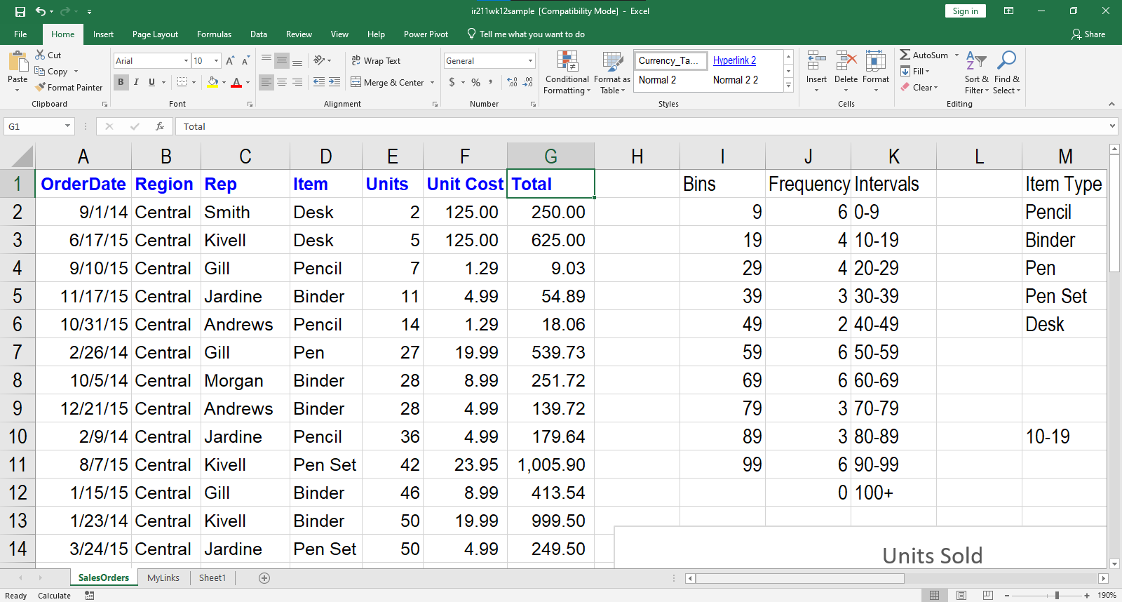 i will do data entry work from pakistan 