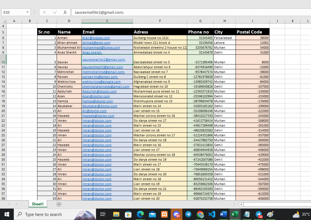 B2B lead generation and Data entry expert with 2 year of experience