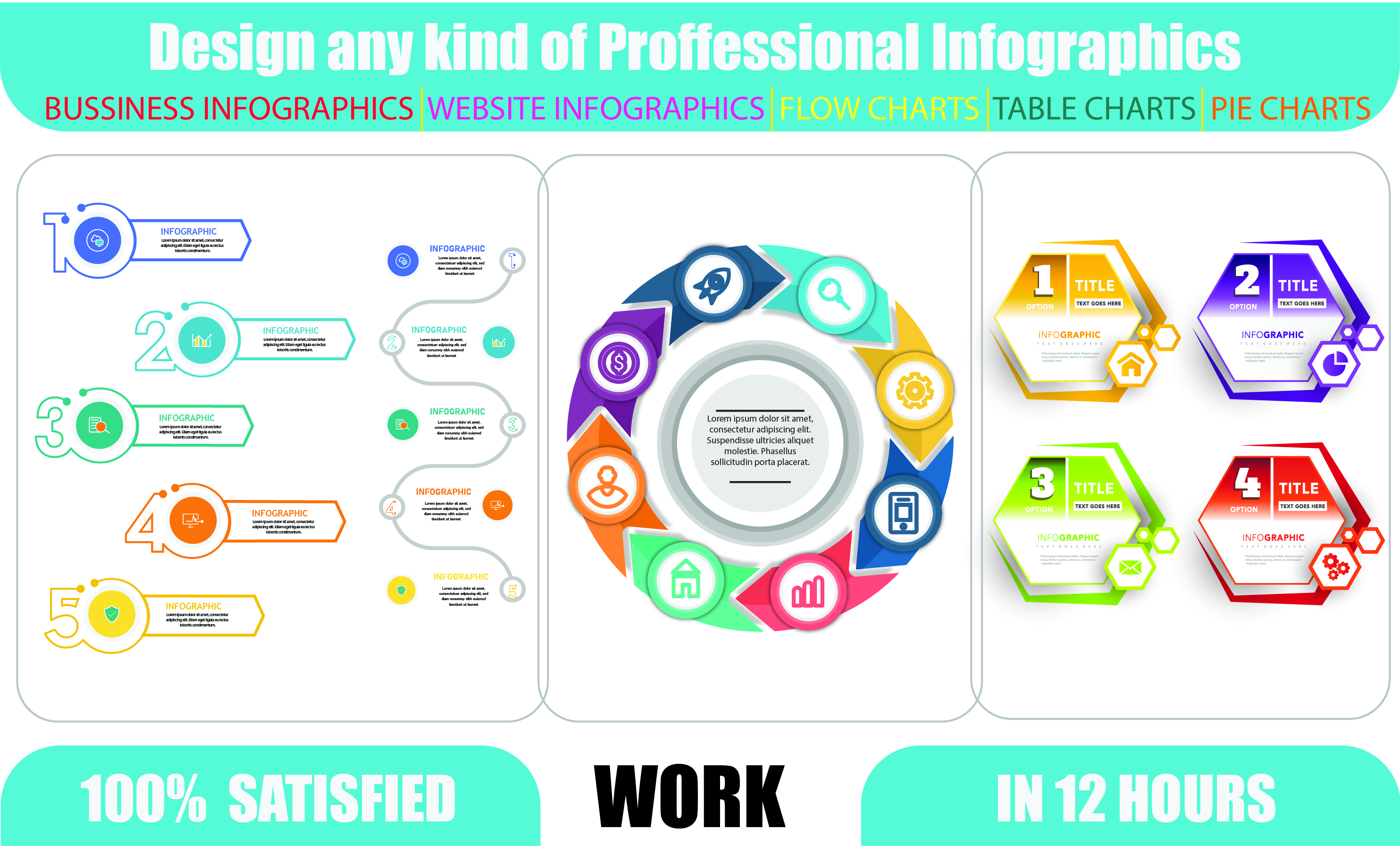 Get Professionals infographics designs with Rseponsible price