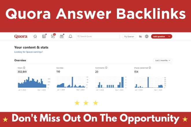 Quora With Guest Post Backlinks Improve Your AEO And AI Visibility