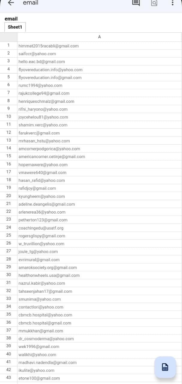 Email Marketing Specialist: 10k Premium Email Collection