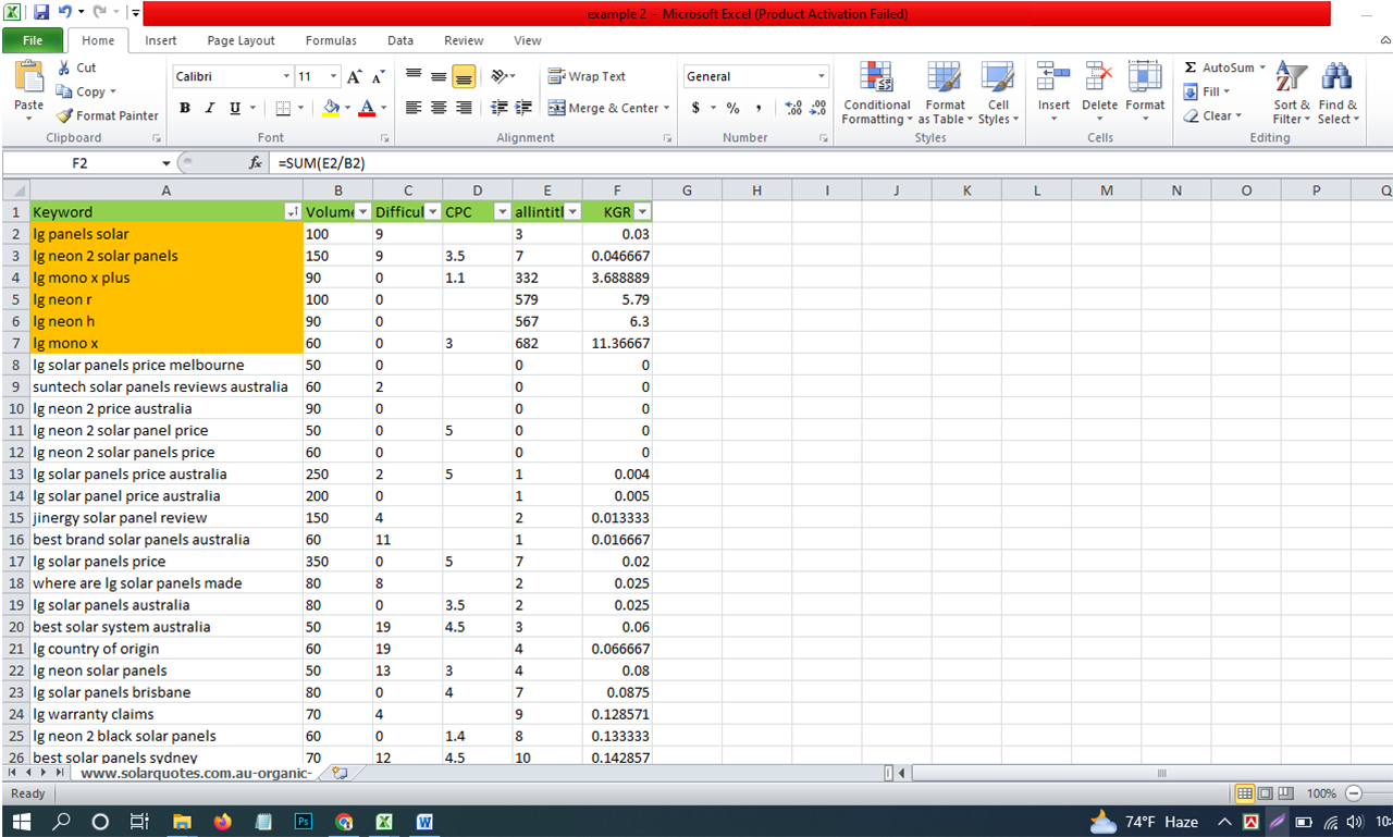 I will do SEO keyword research to quickly rank your site