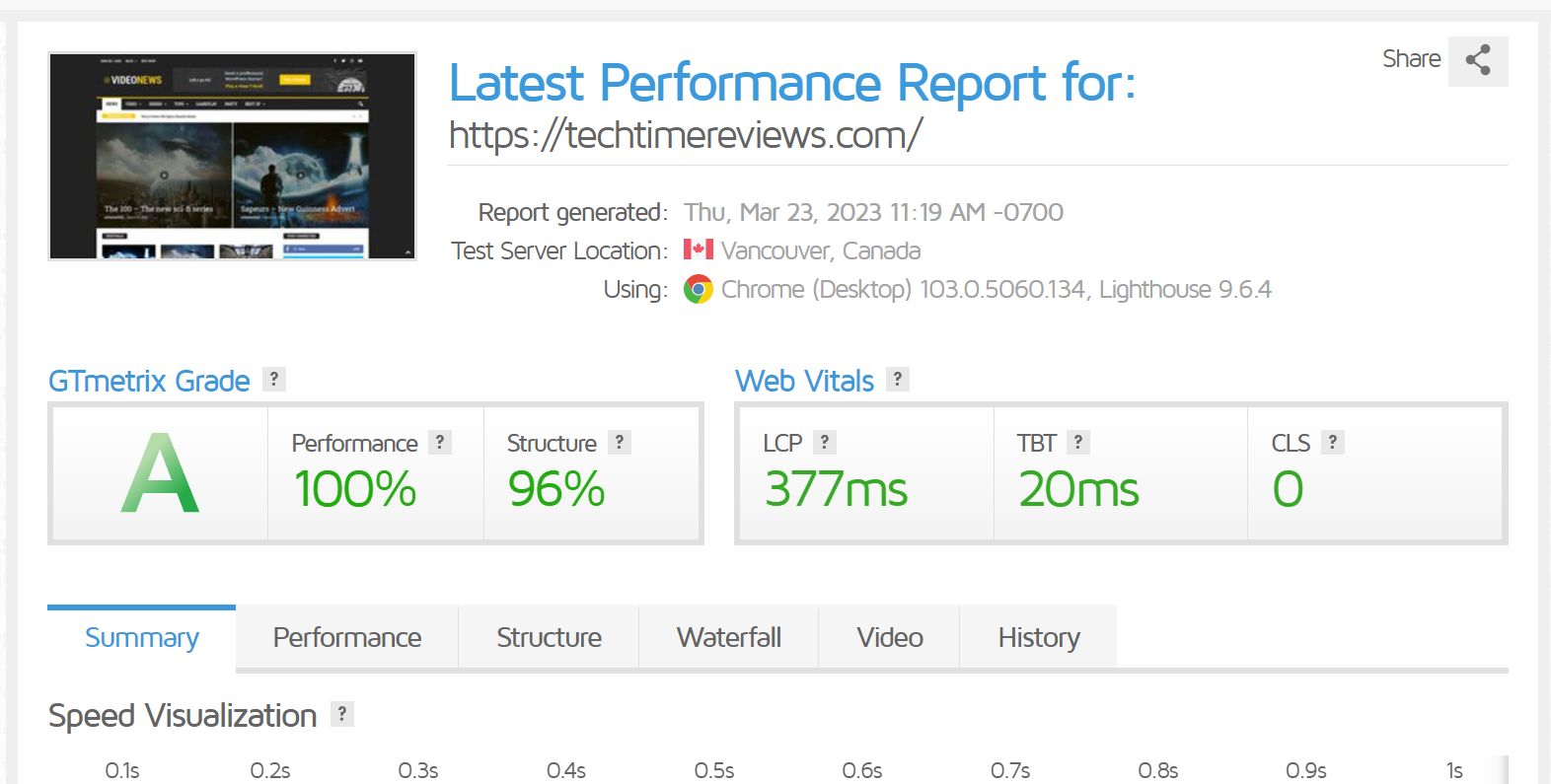 I will increase WordPress speed optimization for GTmetrix and Google pagespeed insights