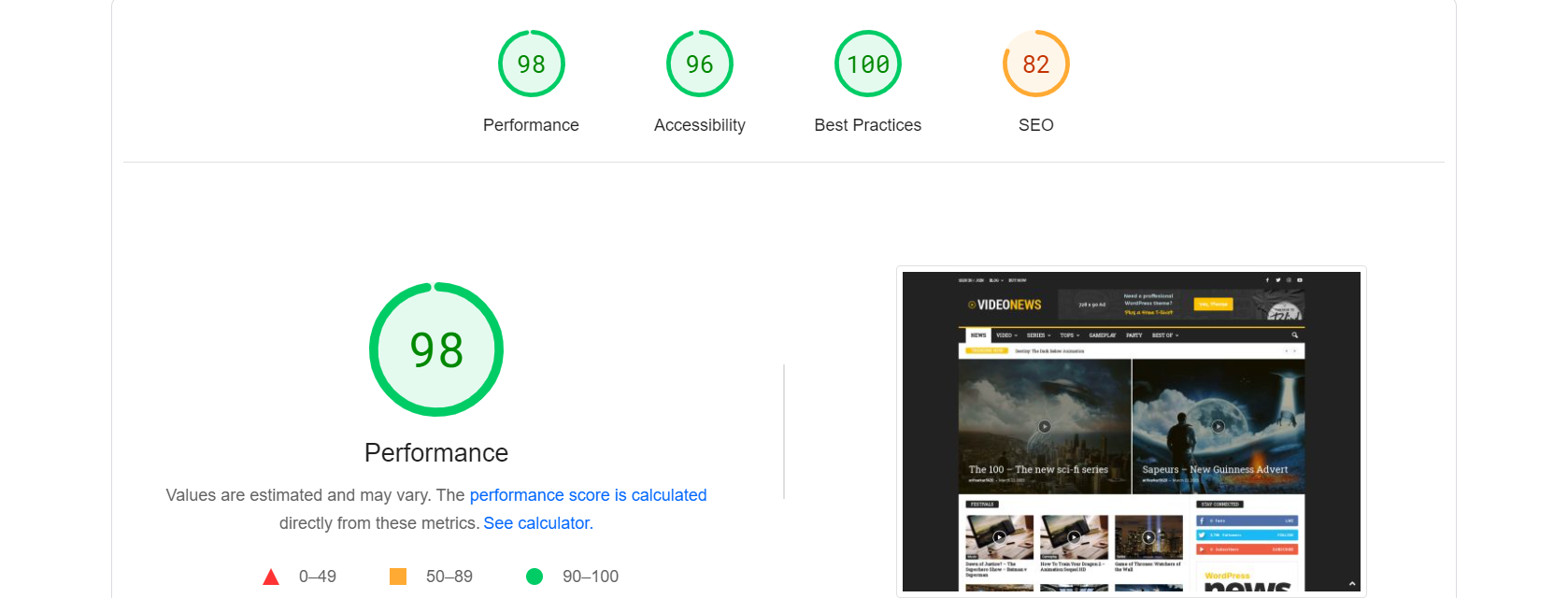 I will increase WordPress speed optimization for GTmetrix and Google pagespeed insights