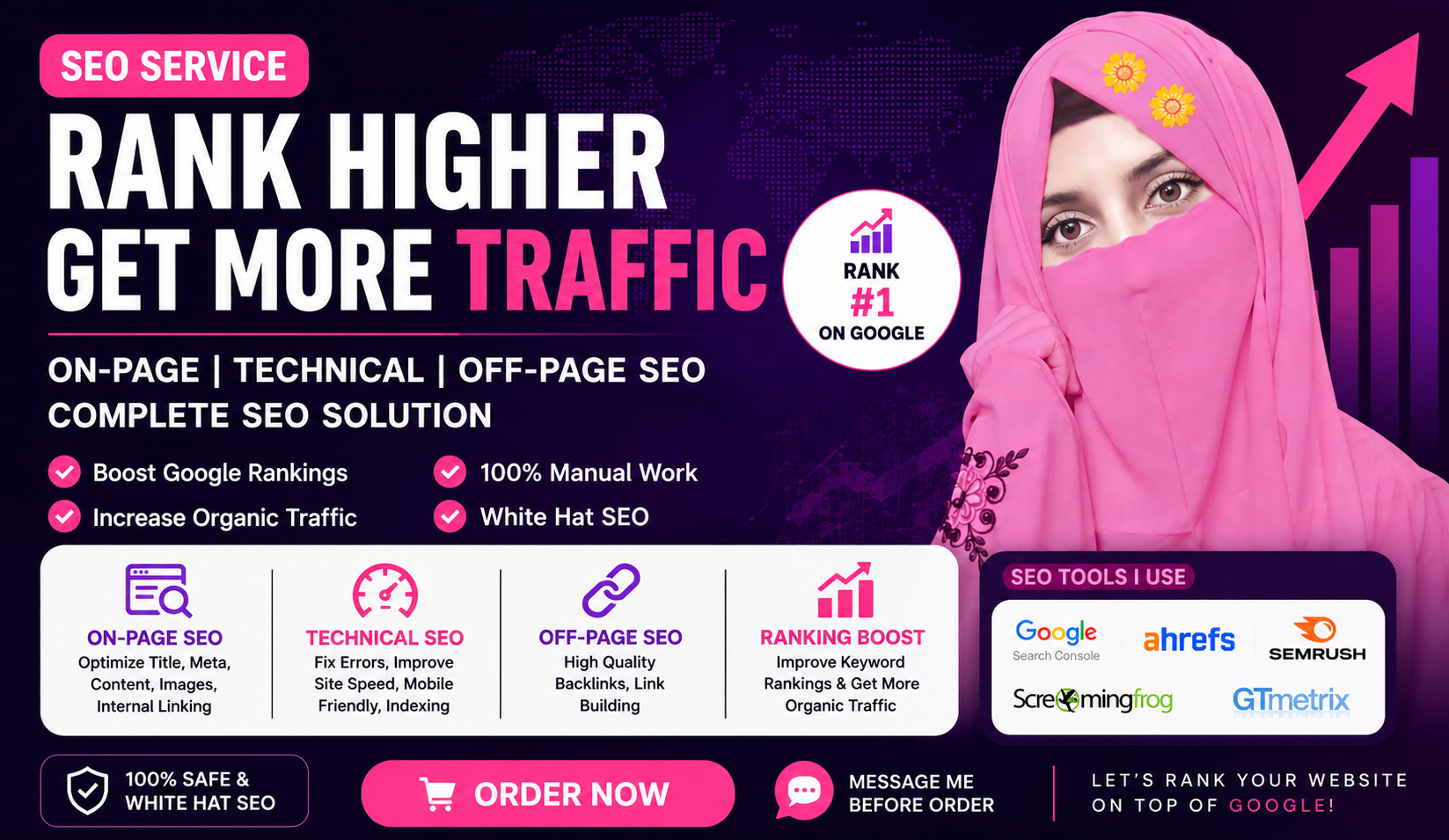 I will do complete on page SEO optimization to boost Google rankings