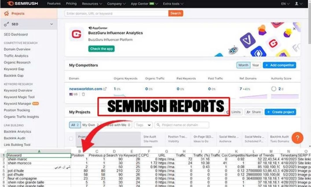 I will run profitable SEO keyword research