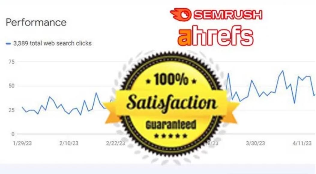 I will maximize SEO keyword research analysis services