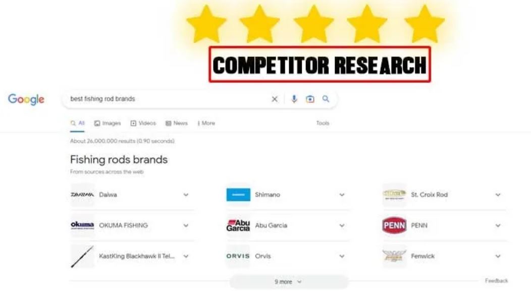 I will maximize SEO keyword research analysis services