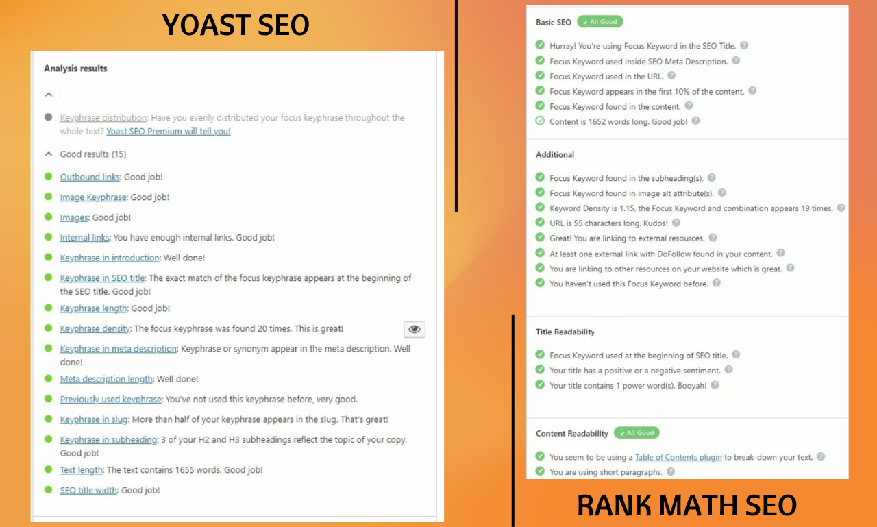 I will do on page SEO and technical service for wordpress, shopify, wix websites