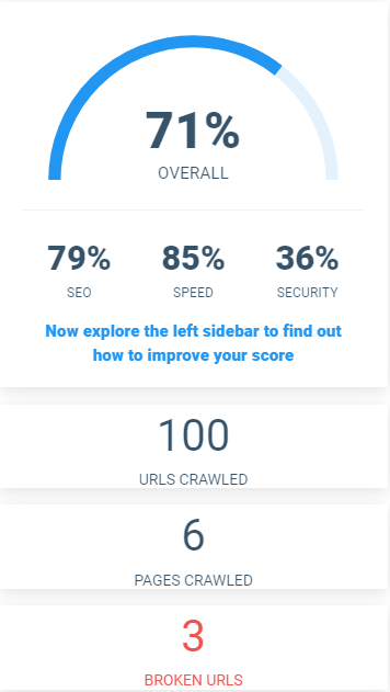 I will do website SEO Audit and On-Page SEO with wordpress page optimization